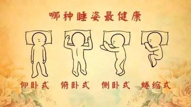 讓腰舒服的睡姿——打造健康睡眠的秘籍