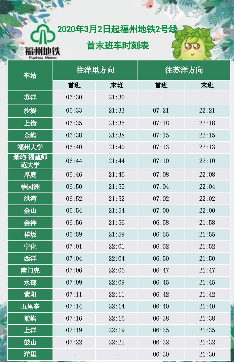 地鐵9首班車幾點(diǎn)發(fā)車？一文帶你全面了解！