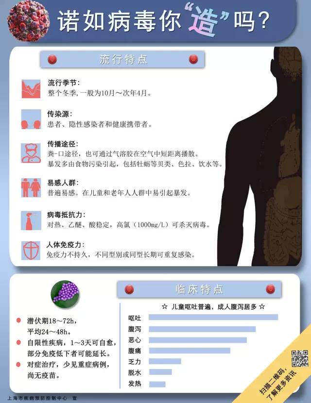 121名學(xué)生感染諾如病毒，校園疫情再度引發(fā)關(guān)注