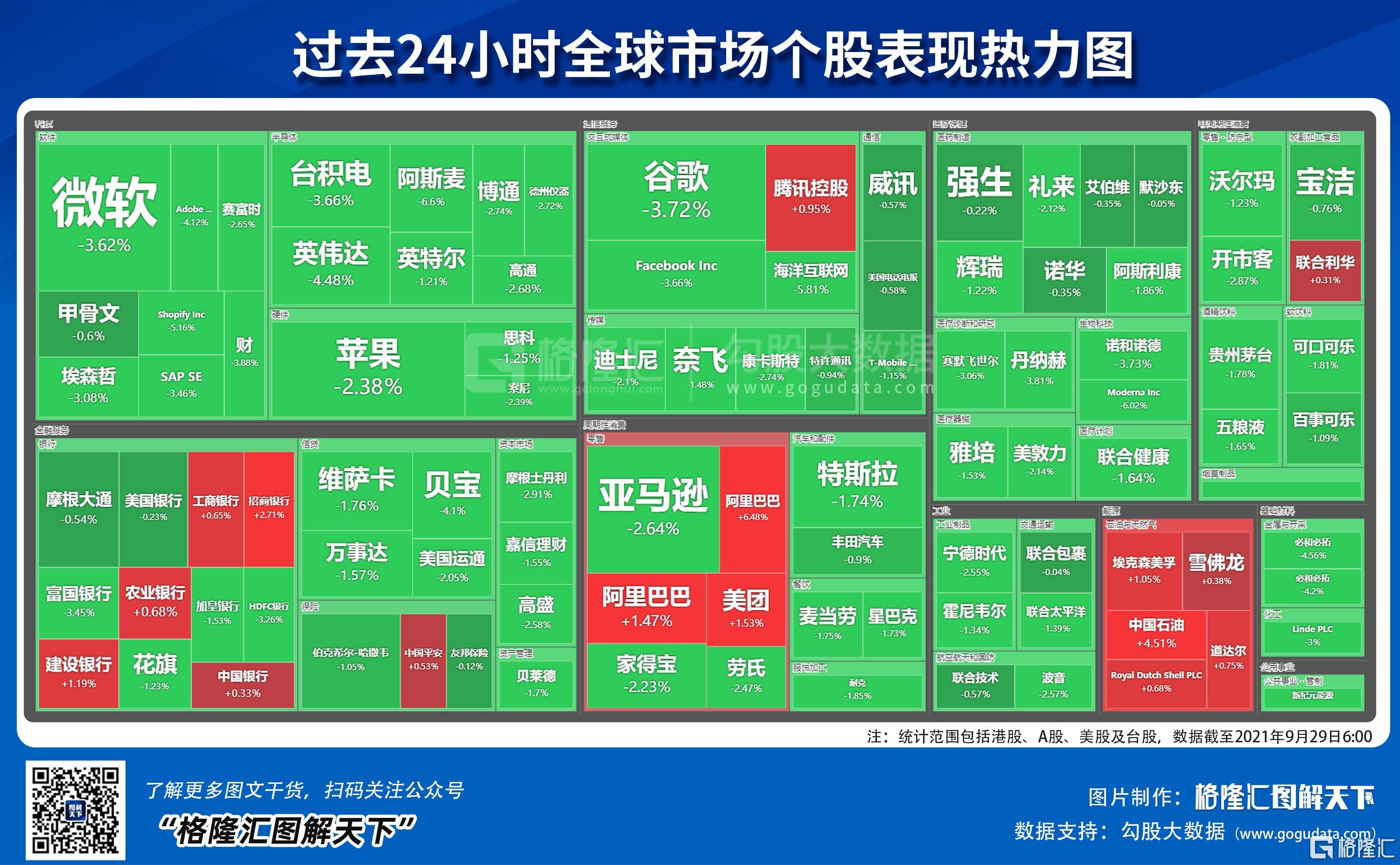 英偉達(dá)，引領(lǐng)美股新潮流的科技巨頭