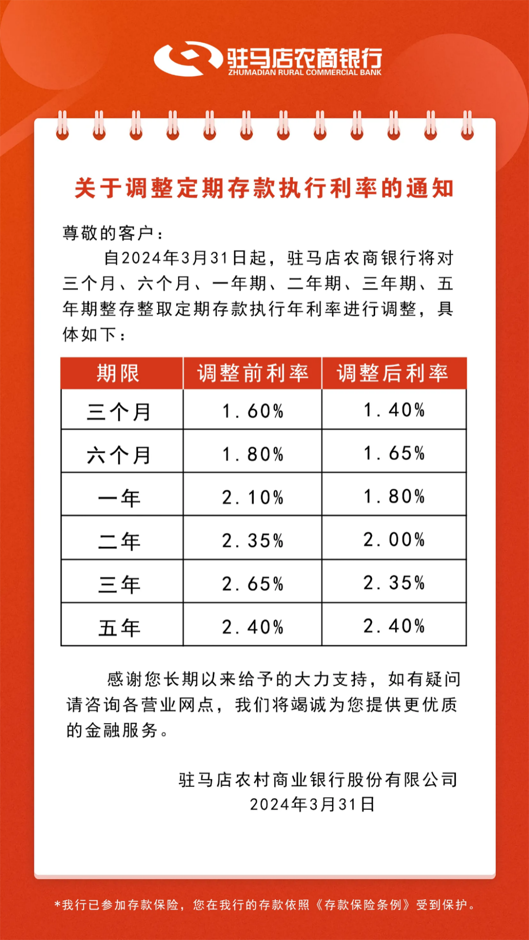 中小銀行存款利率上調(diào)，如何影響我們的理財(cái)選擇？