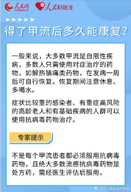 得了甲流可以自愈嗎？