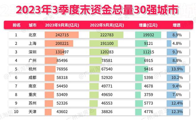 微軟打響裁員第一槍，績效表現(xiàn)成裁定依據(jù)，釋放了什么信號及影響分析