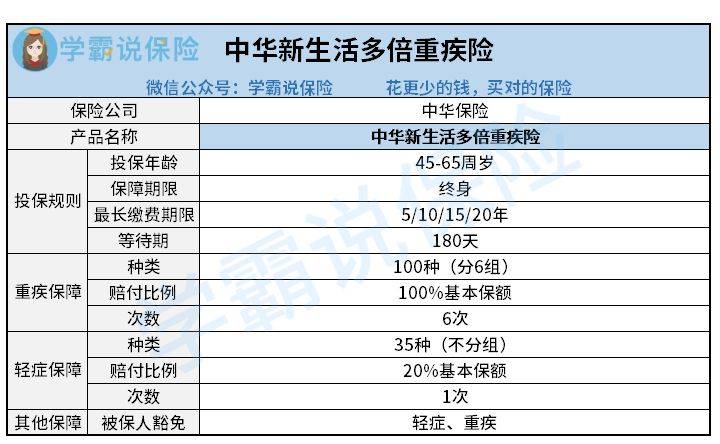 評分8.5！99%觀眾錯過的整活王！2024最性價比原創(chuàng)番！