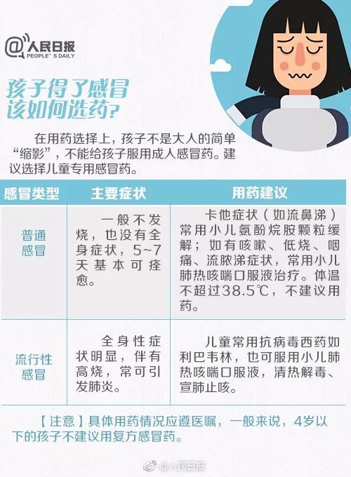 讓人心痛的悲劇，7歲女童感染甲流后去世，家庭悲傷與反思