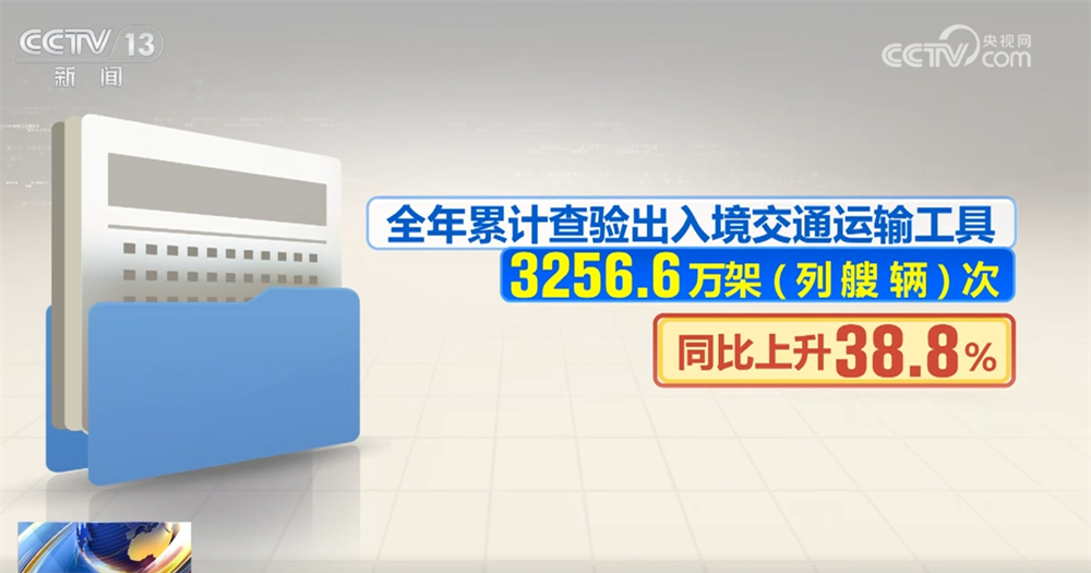 去年6.1億人次出入境，解讀2022年中國出入境新生態(tài)