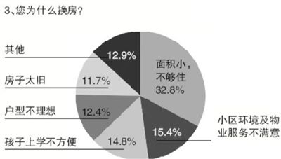 萬(wàn)科或面臨接管改組，深度解讀行業(yè)風(fēng)云動(dòng)向