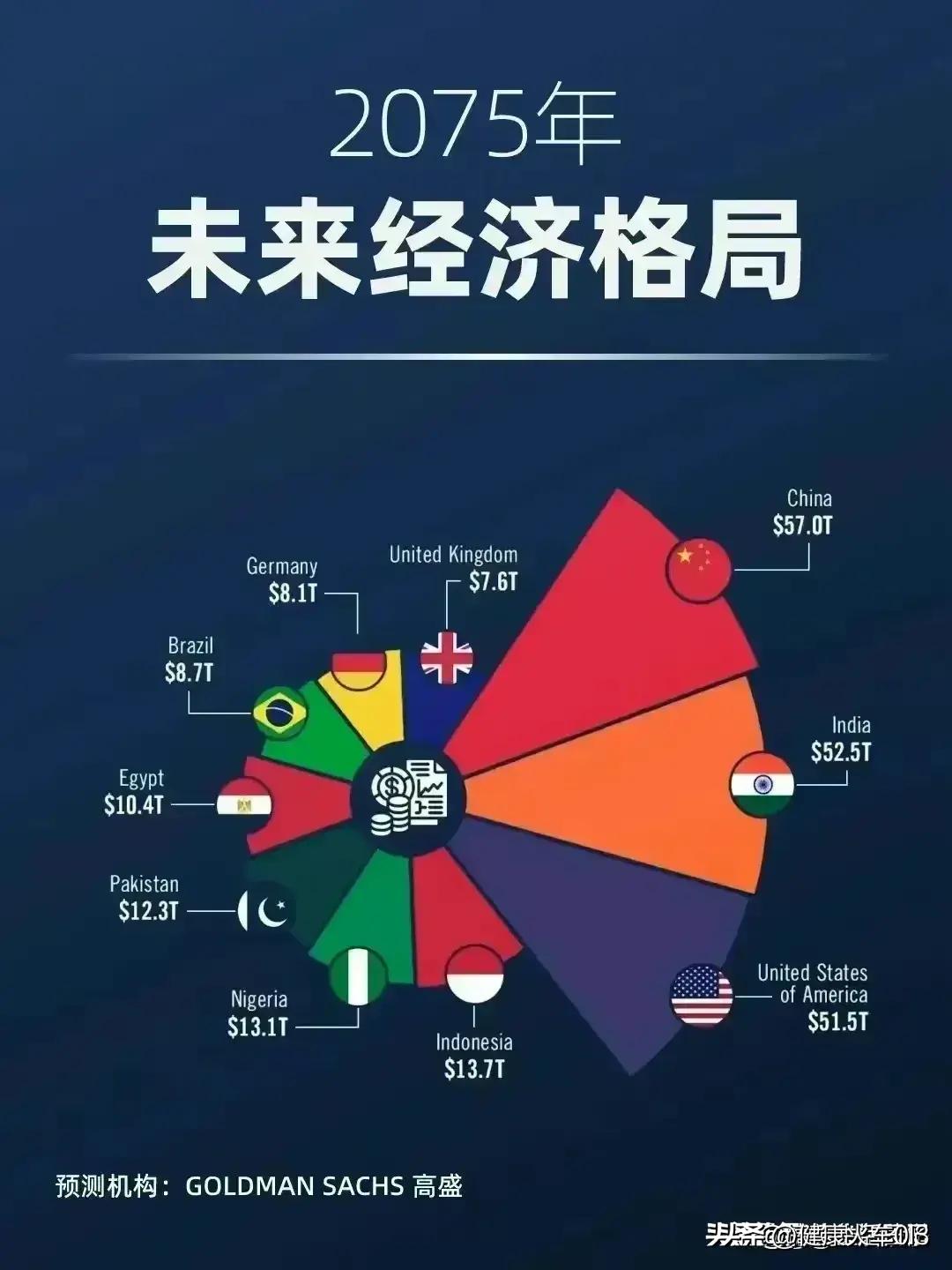 2024我國(guó)GDP同比增長(zhǎng)5%的背后，機(jī)遇、挑戰(zhàn)與未來(lái)展望