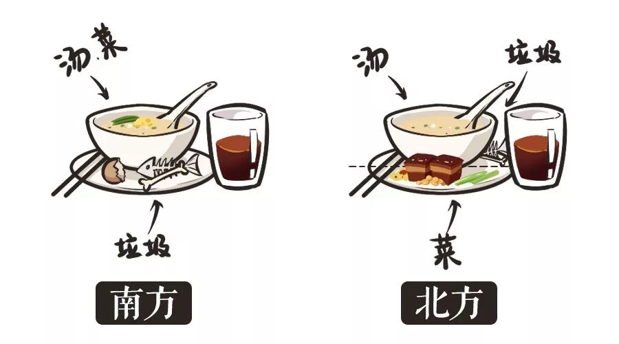 南方過年 VS 北方過年，一場文化大餐的對比盛宴