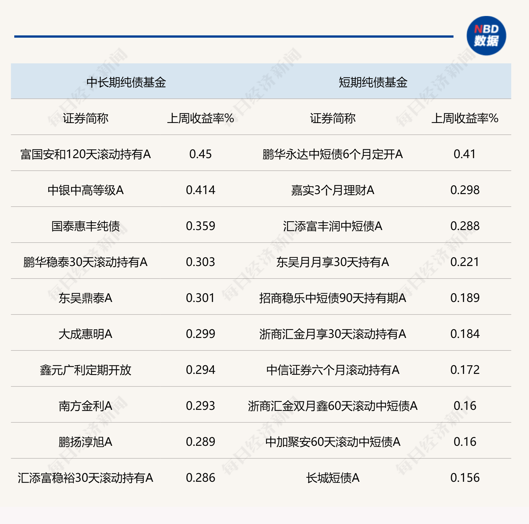 如何看待1月19日進(jìn)行75KM VTVL測(cè)試的龍行二號(hào)實(shí)驗(yàn)箭？