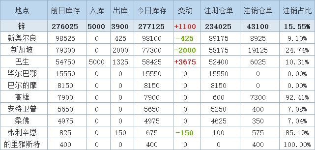 今年3月正式取消門診預交金，醫(yī)療服務邁向新階段