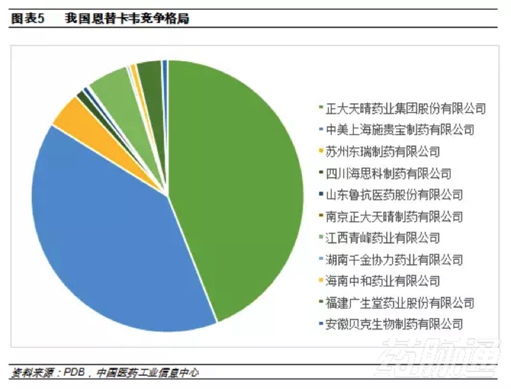 不允許采購使用進(jìn)口原研藥？官方回應(yīng)