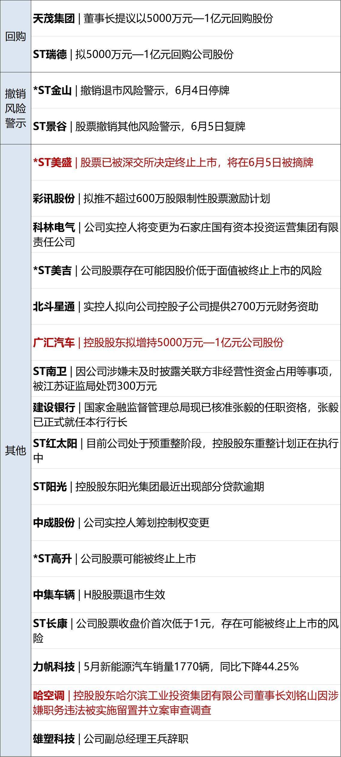 東方甄選2024下半年凈虧9679.9萬(wàn)，市場(chǎng)挑戰(zhàn)與未來(lái)展望