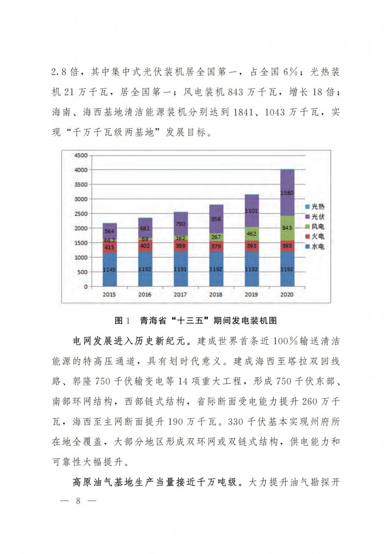 都2025年了，為14億人供電，還難嗎？4K