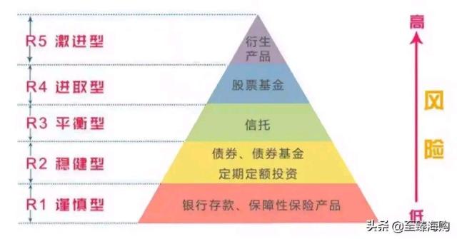 女子哭訴在銀行定存 80 萬(wàn)被轉(zhuǎn)成債券，涉事銀行稱無(wú)責(zé)任，雙方均已報(bào)案，問題究竟出在哪？