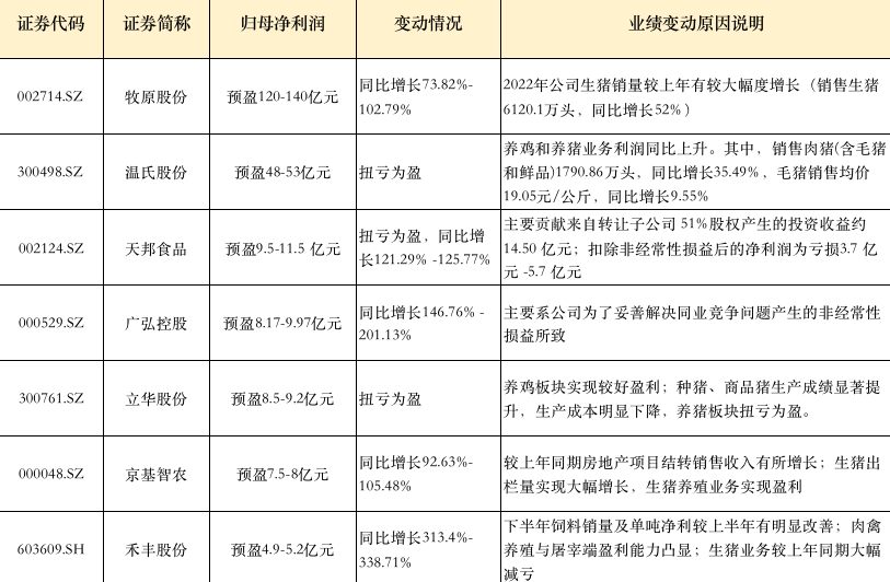 多部委發(fā)布中長(zhǎng)期資金入市實(shí)施方案，「長(zhǎng)錢(qián)長(zhǎng)投」成熱詞