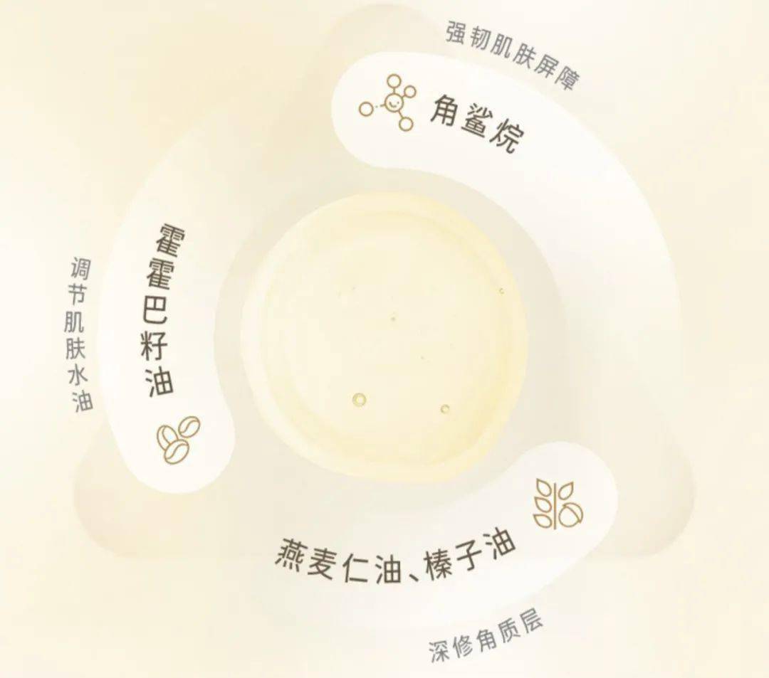 網(wǎng)上爆火的以油養(yǎng)膚有用嗎？