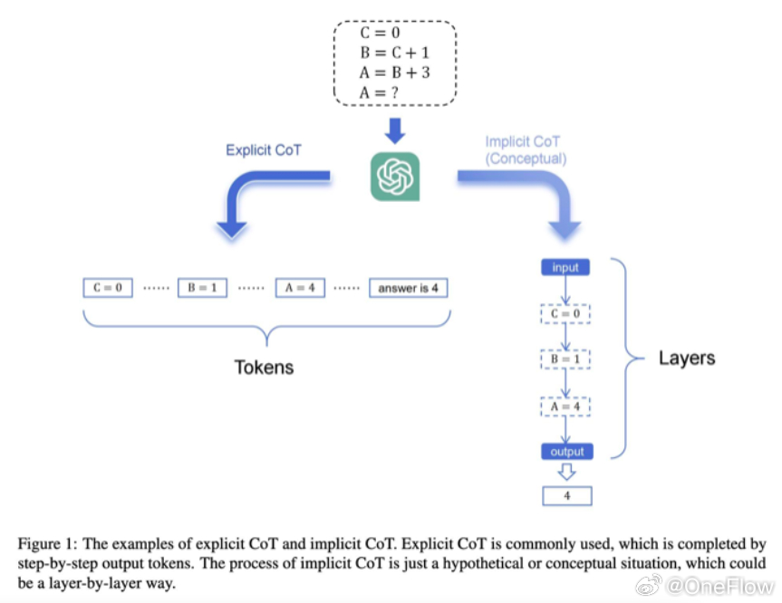 A Guide to Local Deployment of DeepSeek R1 Inference Model: An Easy-to-Follow Manual for Offline Operation and Privacy Protection