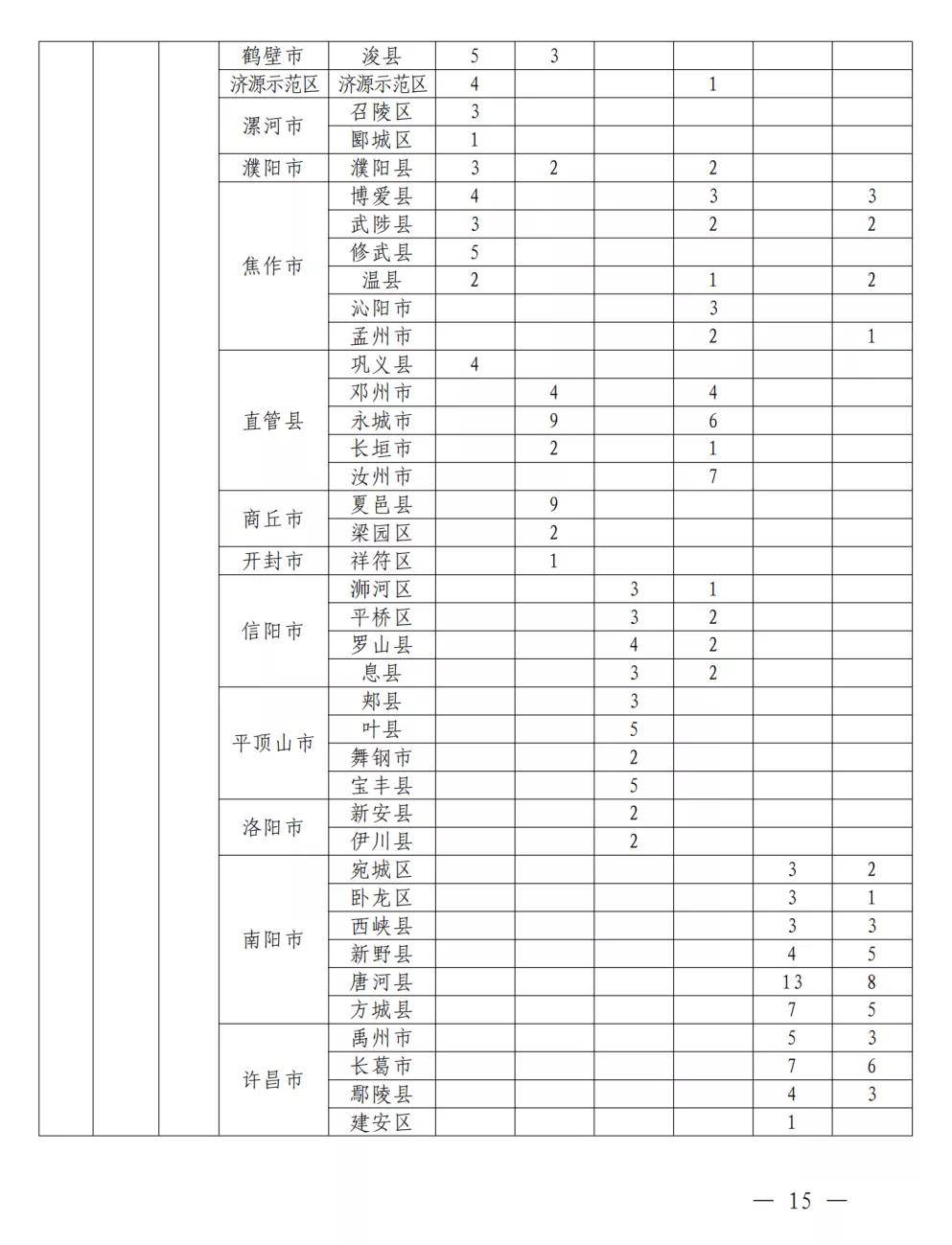 河南人不說話只是一味走親戚，探尋背后的文化現(xiàn)象