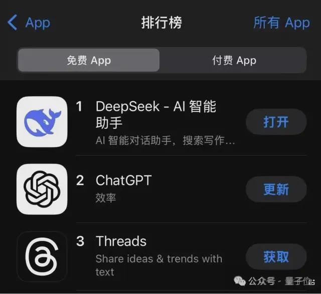 DeepSeek 的成功會把英偉達顯卡的價格打下來嗎？