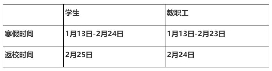 寒假期間給孩子制定一些學(xué)業(yè)外的「娛樂放松計劃」有沒有必要？