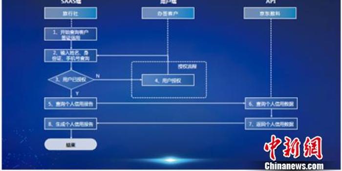 微軟一邊開展調(diào)查一邊又要接入使用，宣布優(yōu)化 DeepSeek-R1 模型，這么做目的是什么？