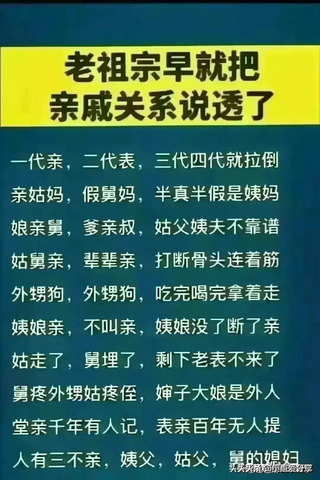 2024年31省份GDP前景分析，誰將領(lǐng)跑，誰又將逆襲？