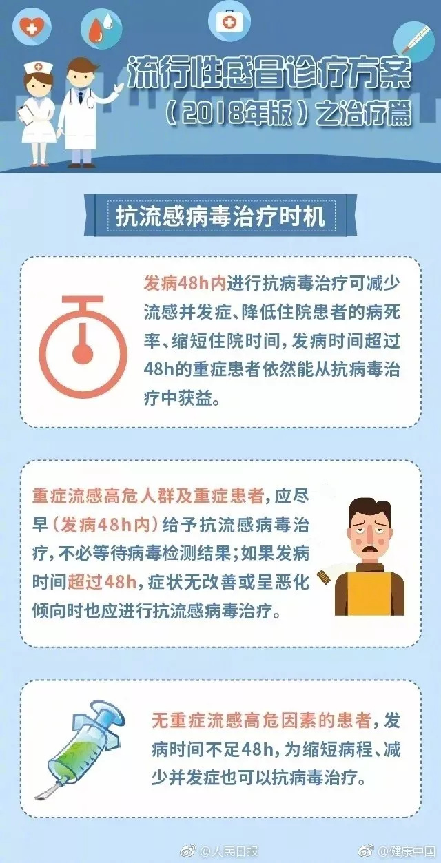 流感為什么會死人，了解流感的威脅與防護