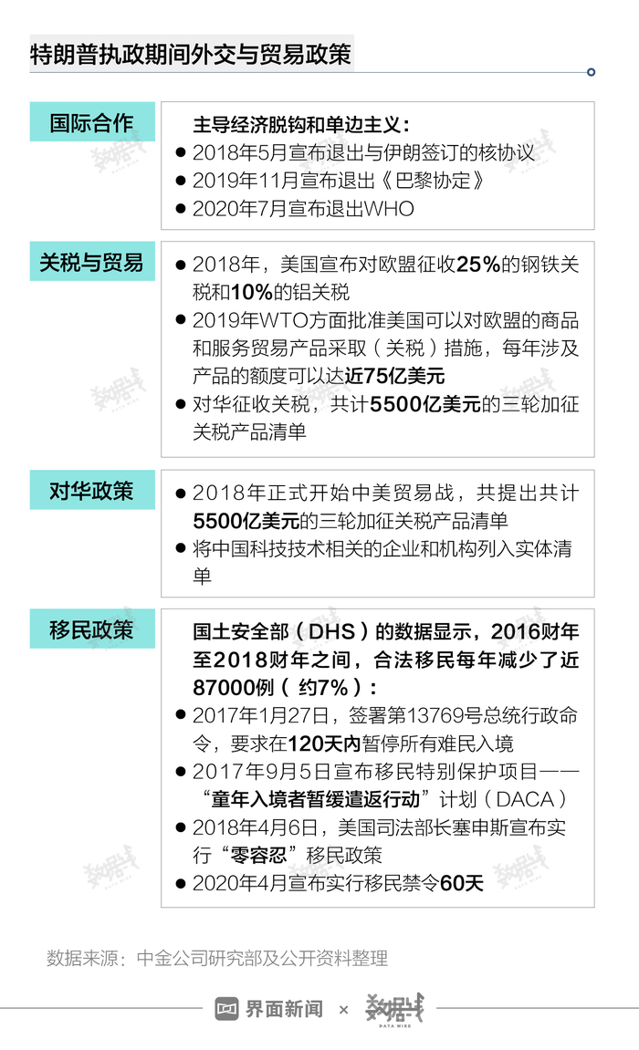 一、爆款標(biāo)題