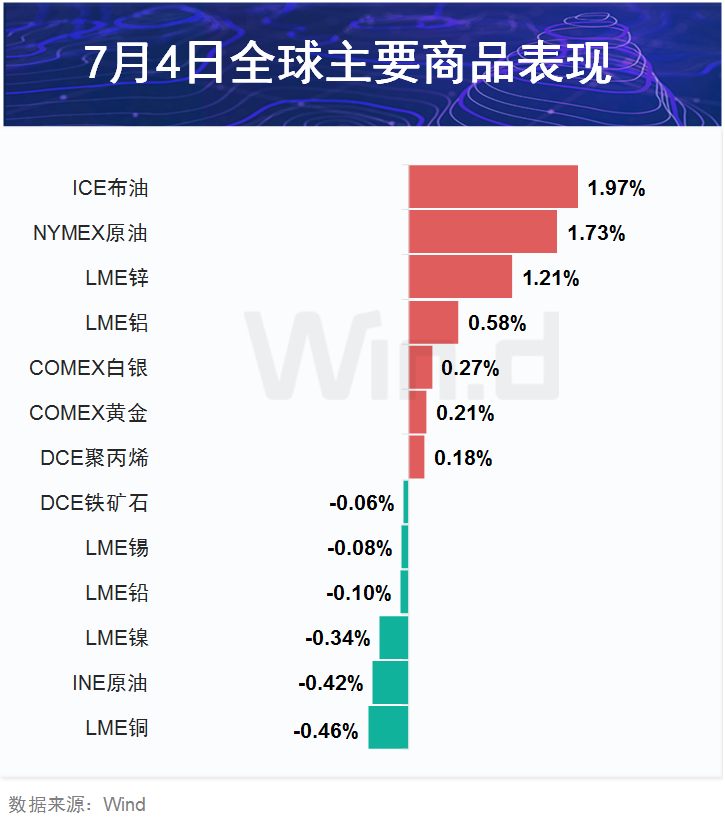 一、爆款標(biāo)題