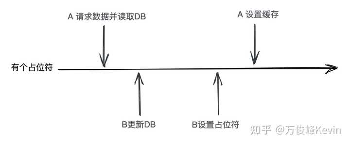 一、爆款標(biāo)題