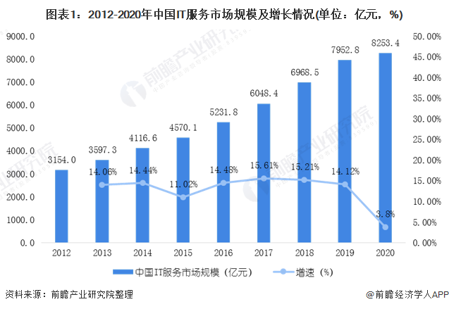 一、爆款標(biāo)題