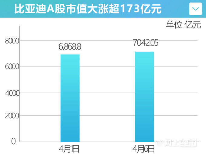 一、爆款標(biāo)題