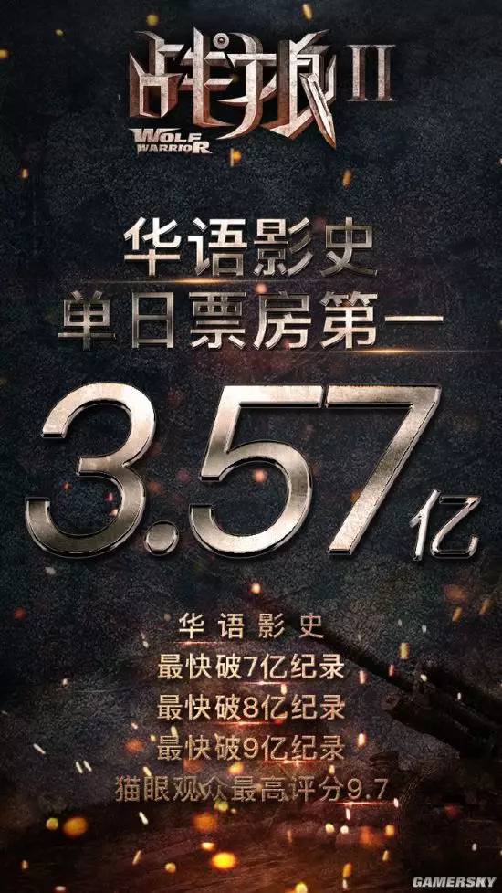 票房登頂！直沖百億？哪吒2為什么值得中國(guó)影史票房冠軍？