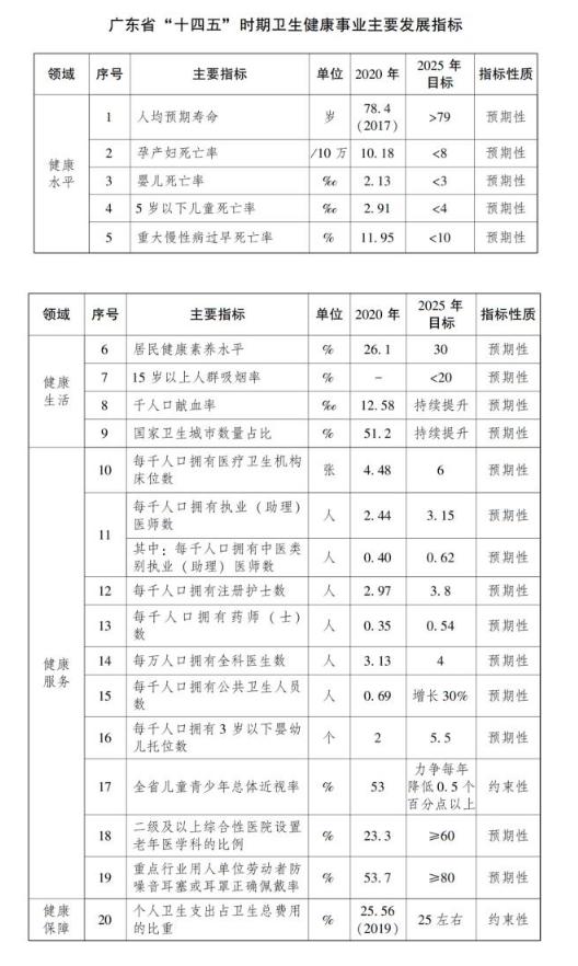 一、標題生成