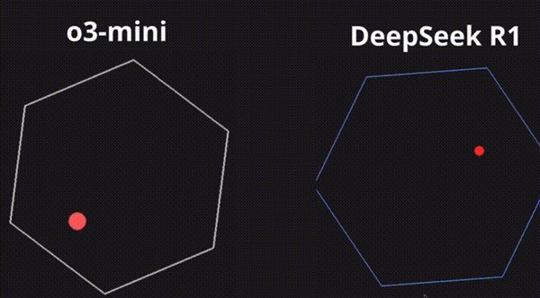 DeepSeek 被三大運營商接入，還上線國家超算互聯(lián)網(wǎng)，這會給國內(nèi) AI 產(chǎn)業(yè)格局帶來哪些變化？