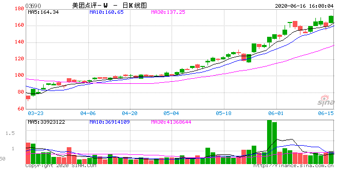 一、爆款標(biāo)題