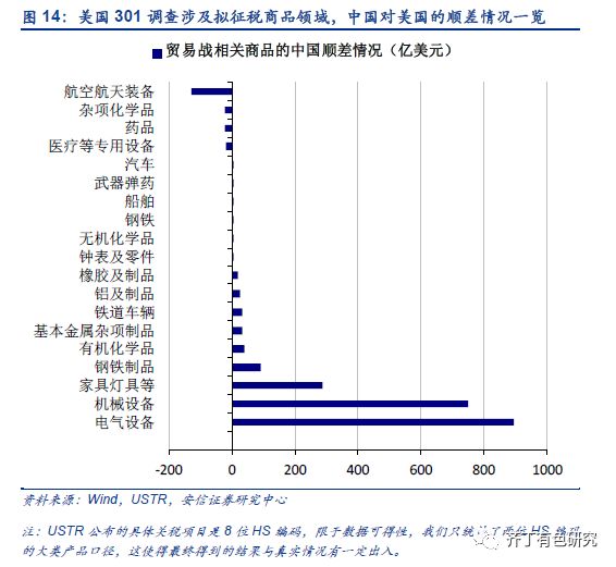 一、爆款標(biāo)題