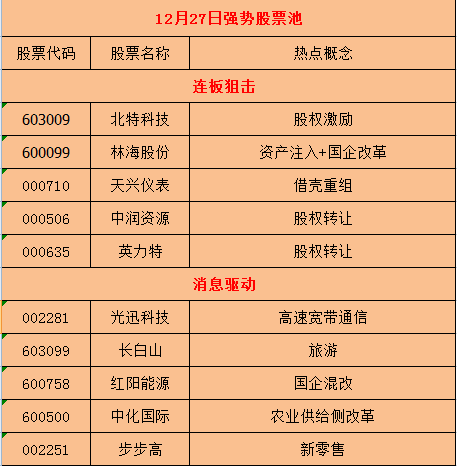 汽車央企整合邁入快車道，重慶武漢成為前沿陣地——揭秘行業(yè)巨變背后的驅動力