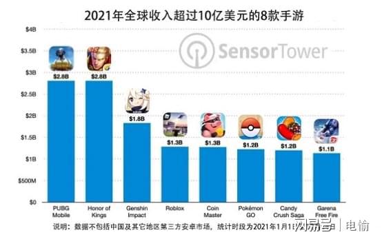 震撼上線！2025年2月米哈游原神5.4卡池全新角色解析，夢見月瑞希與希格雯，卡池評價(jià)大解密！