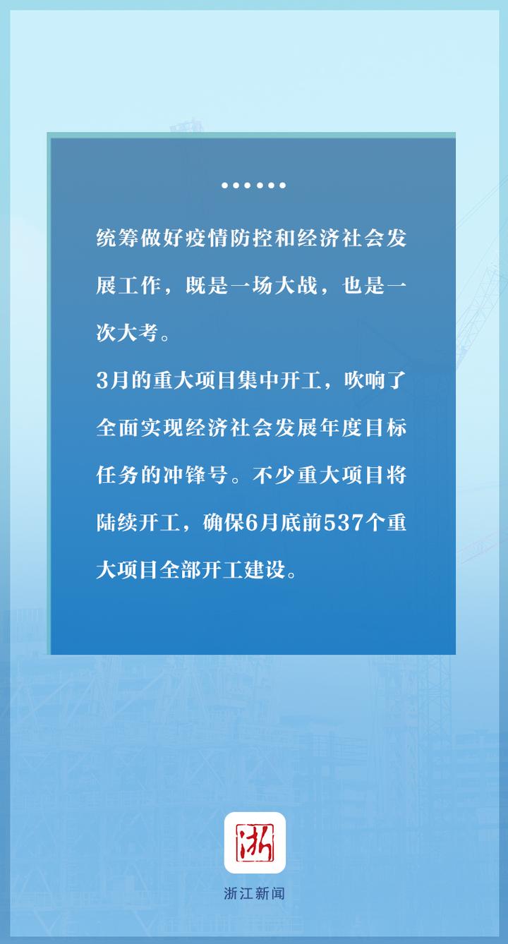 重磅！重大項(xiàng)目建設(shè)駛?cè)肟燔嚨馈聪驴爝M(jìn)鍵全面提速！