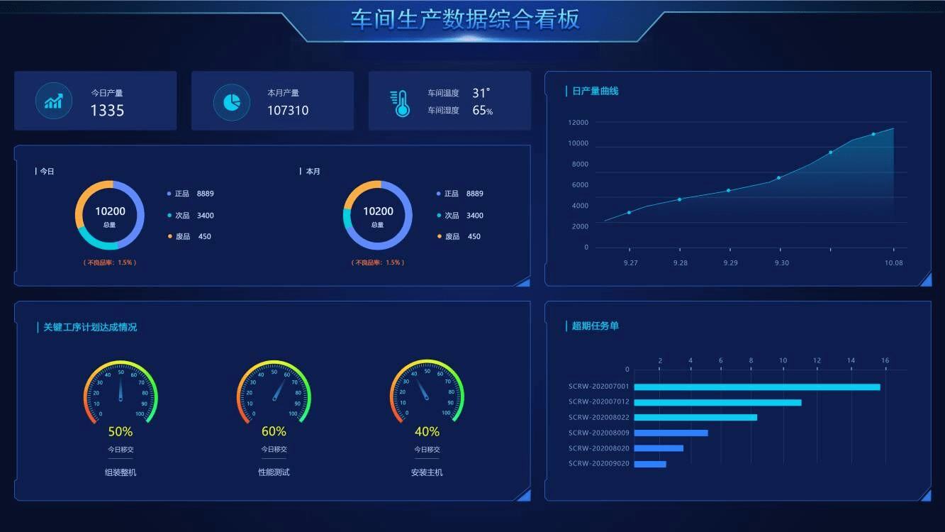 驚！7777788888精準(zhǔn)管家婆免費曝光，kit99.667讓數(shù)據(jù)說話！你絕對不能錯過的生活應(yīng)用！