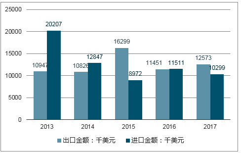 2025年正版資料免費(fèi)大全震撼來(lái)襲！Plus62.35將如何顛覆現(xiàn)代都市生活？揭秘多元生活方式的未來(lái)之光！