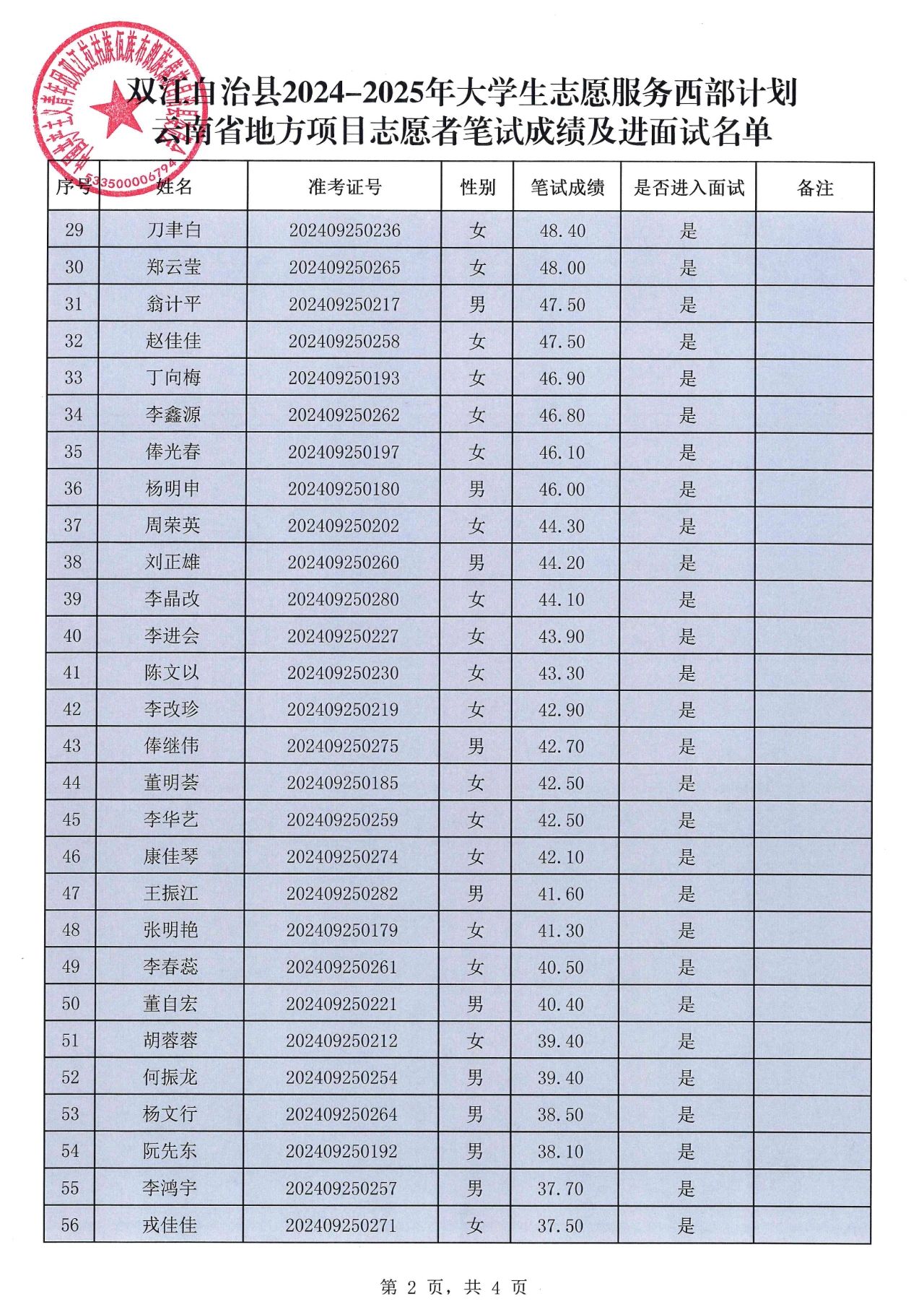 2025澳門開獎(jiǎng)結(jié)果記錄