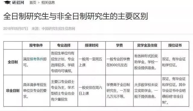 深度解析，畢業(yè)后不立刻就業(yè)選擇考編四、五年的行為，該如何評(píng)價(jià)？考編是否歧視這種行為？使用攻略帶你全面了解