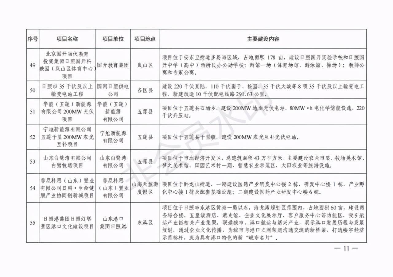 簡簡單單畫個玻璃藍(lán)莓？這款游戲的魅力你不得不服！