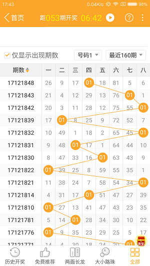 2025澳門開獎歷史記錄結(jié)果