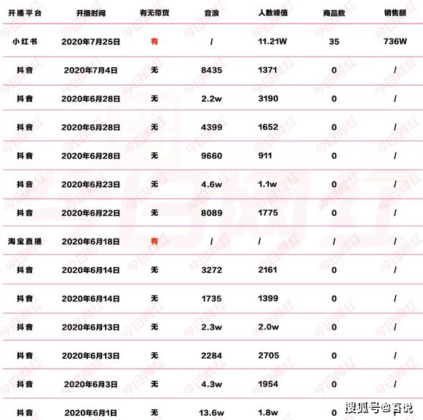 驚爆！2025年新澳門六開今晚開獎(jiǎng)直播，領(lǐng)航版52.656帶你感受城市獨(dú)特風(fēng)情與活力！ ????