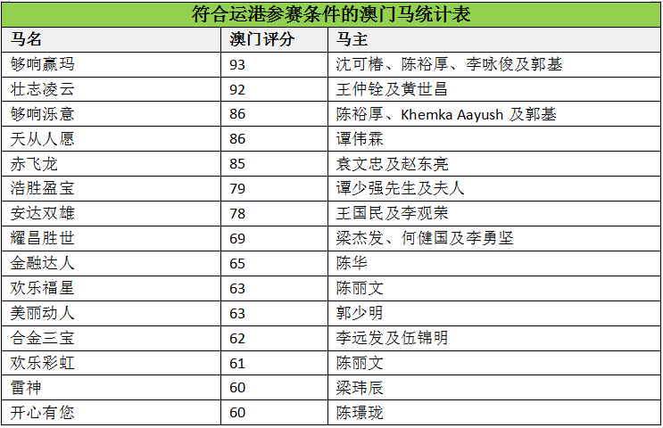 澳門馬會傳真曝光！P版49.968背后的成功智慧，你敢相信嗎？