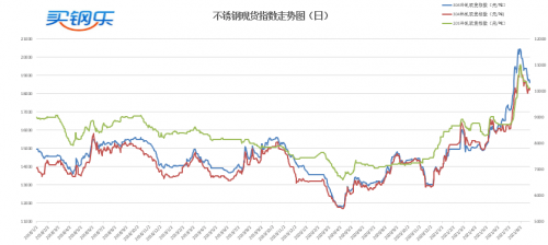 今晚開獎！2025澳門特馬爆冷？開發(fā)版58.611揭秘成功之路的終極智慧！